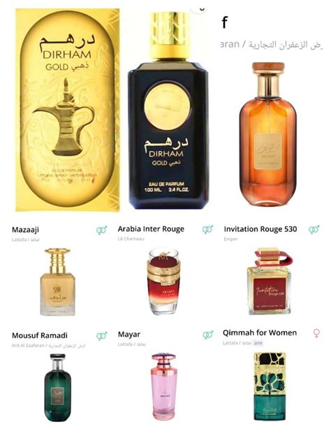 arab perfumes dupes